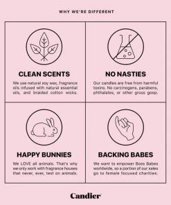 Ryan Porter You're Doing Great Candle By Candier 5 Ryan Porter You're Doing Great Candle By Candier